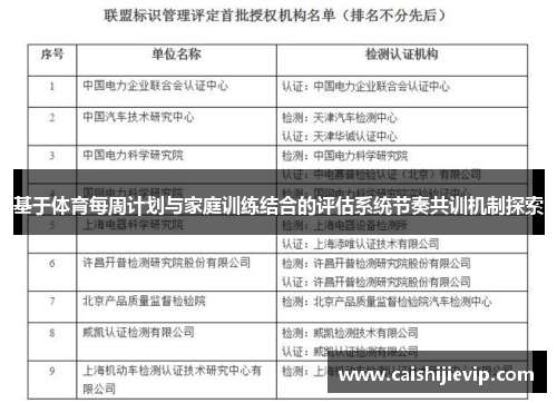 基于体育每周计划与家庭训练结合的评估系统节奏共训机制探索