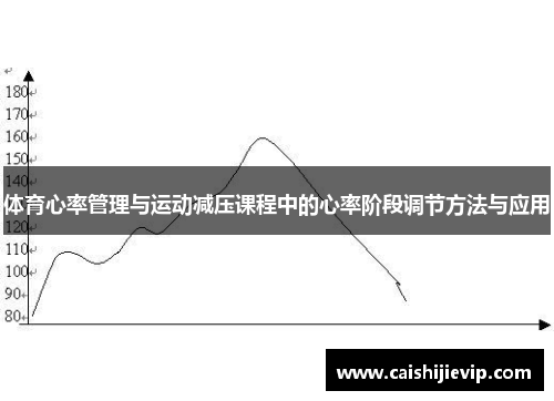 体育心率管理与运动减压课程中的心率阶段调节方法与应用