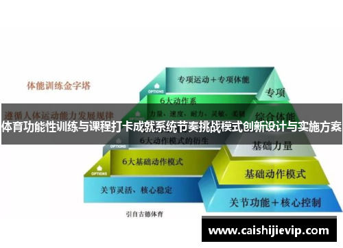 体育功能性训练与课程打卡成就系统节奏挑战模式创新设计与实施方案