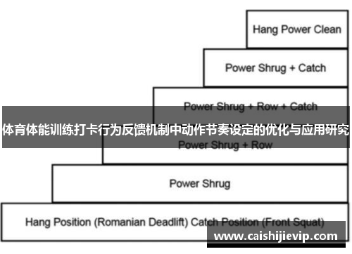 体育体能训练打卡行为反馈机制中动作节奏设定的优化与应用研究
