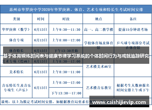 基于体育锻炼时间表与健康节律学习系统的个体时间行为与成就追踪研究