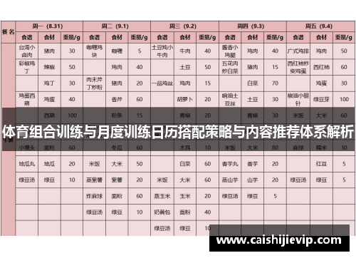 体育组合训练与月度训练日历搭配策略与内容推荐体系解析