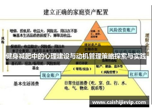 健身减肥中的心理建设与动机管理策略探索与实践